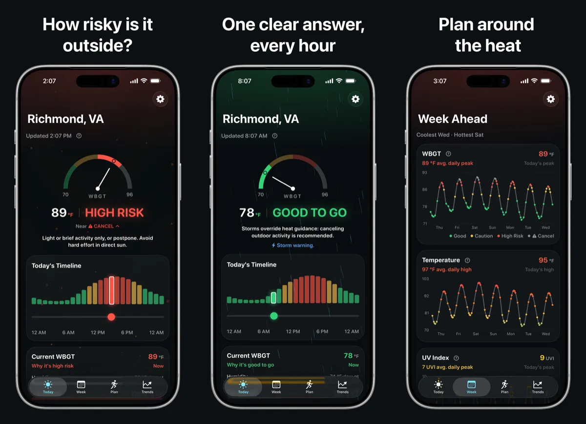 Three Swelter screens: the WBGT gauge at HIGH RISK, a GOOD TO GO reading during a storm warning, and the Week Ahead charts