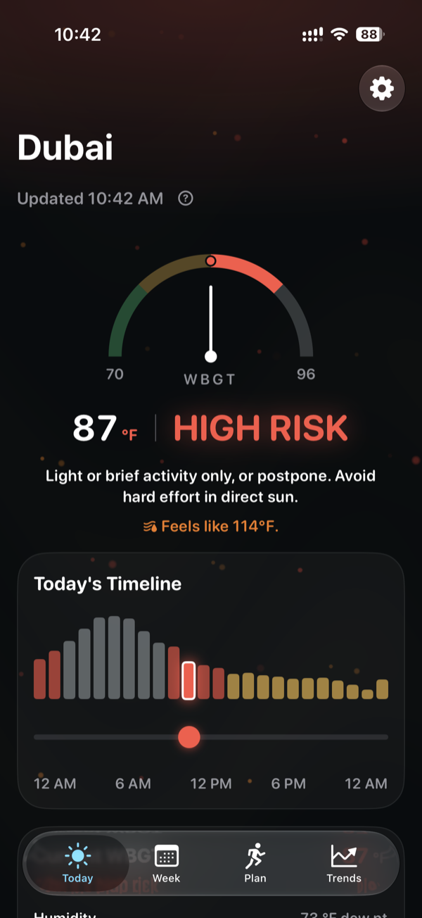 Dubai at 87°F WBGT: HIGH RISK flag, feels like 114°F, with guidance to avoid hard effort in direct sun