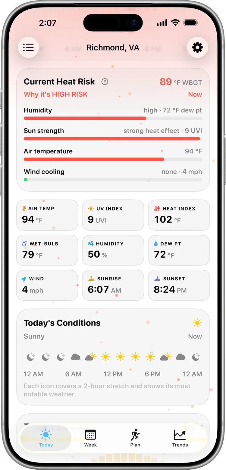 Why it's HIGH RISK in Swelter: humidity, sun strength, air temperature, and wind cooling, with current condition tiles