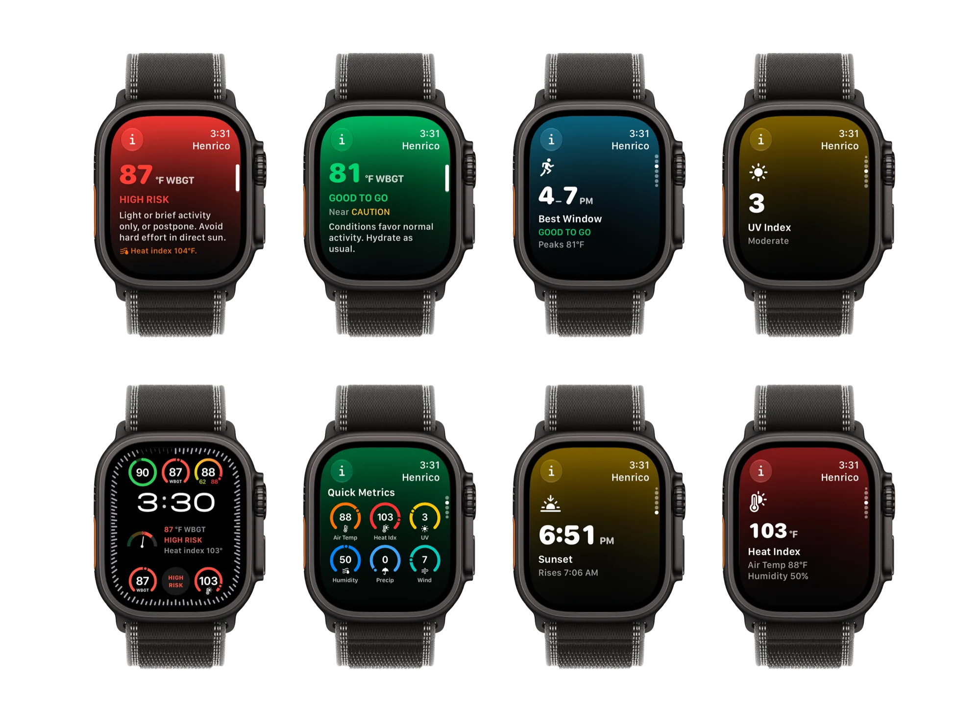 Eight Apple Watch faces showing the Swelter WBGT app: heat-risk readings, the Best Window page, UV index, watch face complications, quick metrics, sunset, and heat index