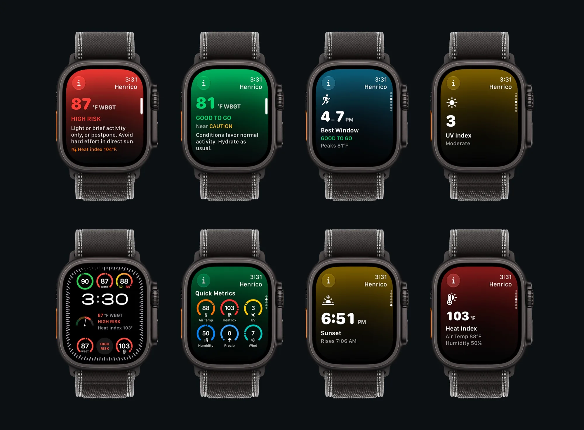 Eight Apple Watch faces showing the Swelter WBGT app: a HIGH RISK reading, a GOOD TO GO reading, the Best Window page, UV index, watch face complications, quick metrics, sunset, and heat index